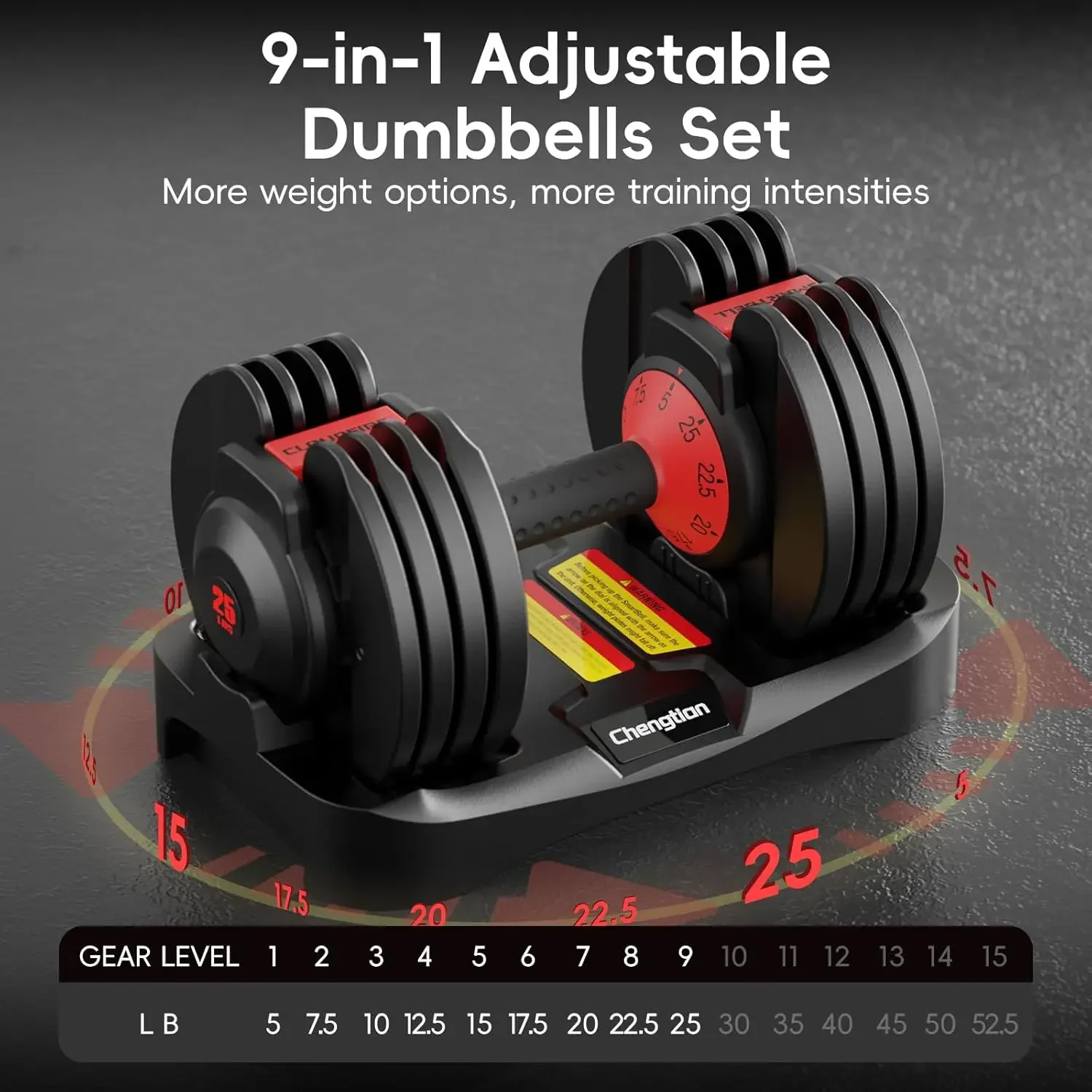 アップグレードされた調整可能なダンベルセット（2個セット、5 - Dumbbell Set のレビューと価格