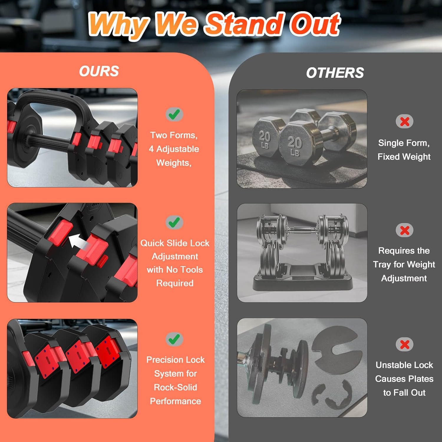 調整可能なダンベルセット 5～20.5ポンド（各個）、ホーム - Dumbbell Set のレビューと価格