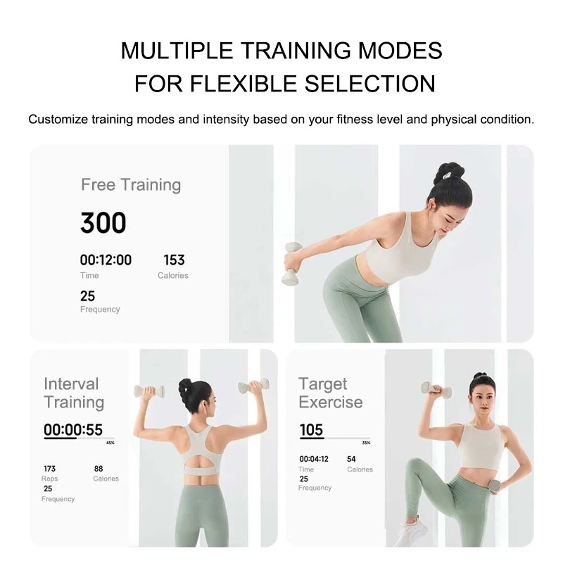 新しいMIJIAスマートダンベル 男女兼用 ホームフィットネ - Dumbbell Set のレビューと価格